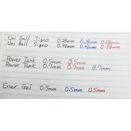 Pentel Energel Liquid Gel Pens Refills-0.5mm- Fine Line, Black Ink-value set of 5