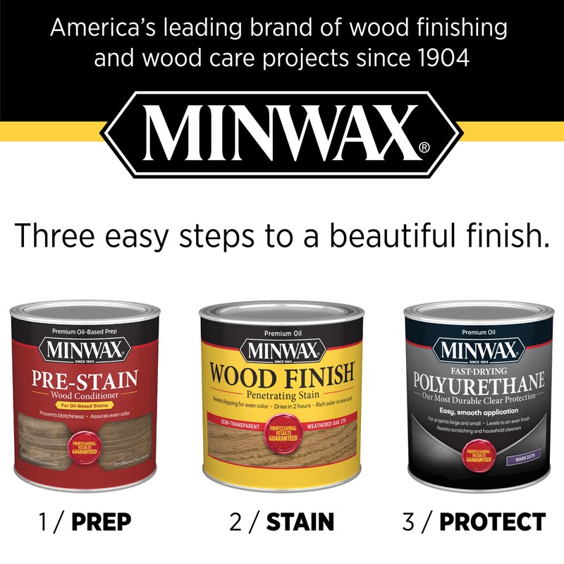 Minwax Fast Drying Polyurethane Protective Wood Finish, Clear Semi-Gloss, ½