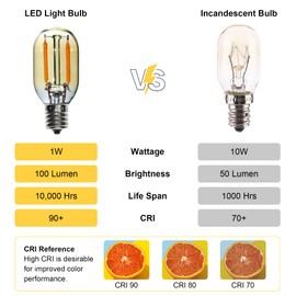 FANNIS 6 pcs T22 Small Filament LED Bulb, Warm Light 1W Equals 5w-7w-10W Edison Light Bulbs, Small E12 Base Amber Glass Bulb for Night Light String Light