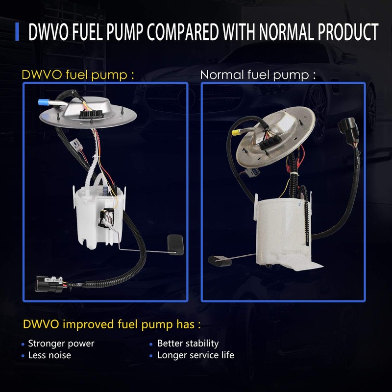 DWVO Fuel Pump Compatible with 2001 2002 2003 2004 Ford