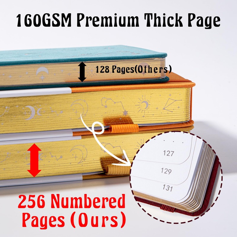 TIEFOSSI Bullet Dotted Journal, 160GSM Bleed Proof Thick Paper, Constellations