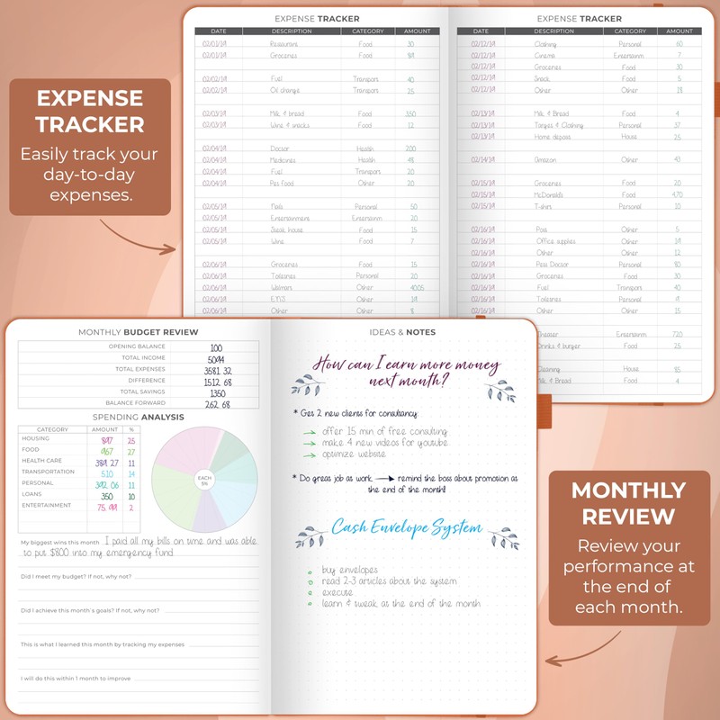 Clever Fox Budget Planner - Expense Tracker Notebook. Monthly Budgeting