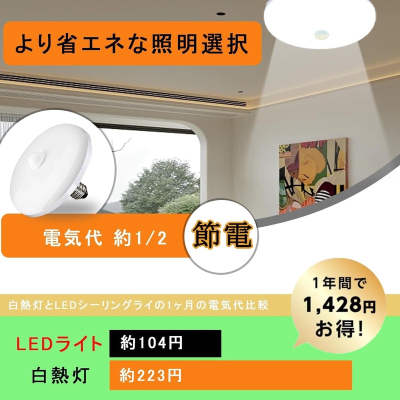 (Energy Saving) Motion Sensor Light, 13.4 - 13.6 sq ft
