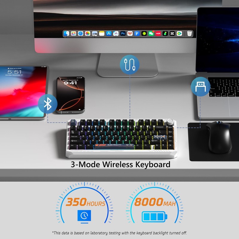 Womier ERA75 75% Wireless Mechanical Keyboard with VIA/QMK, Knob Full