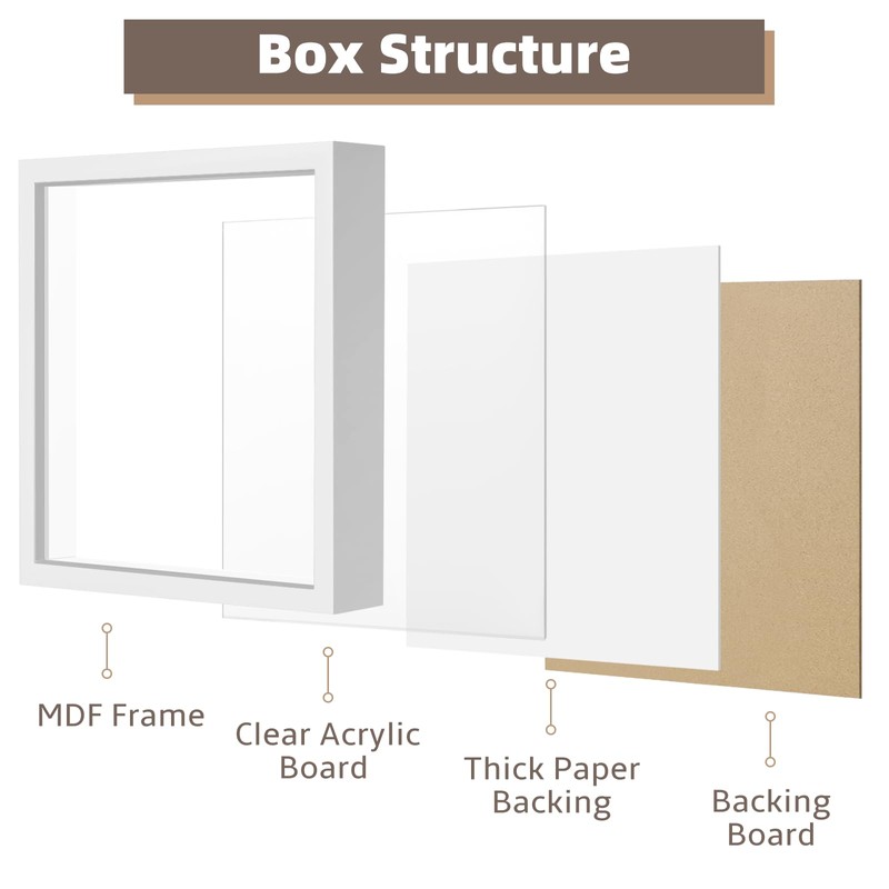 WISYOK 3D Picture Frame for Filling 22 x 22 cm,