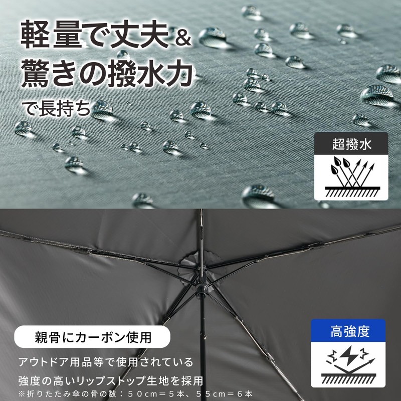 weer Parasol, 100 Years of Quality, Folding Umbrella, Parasol, Approx.