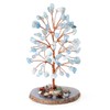 XIANNVXI Healing Crystal Aquamarine Tree,Aquamarine Crystal Gifts for Women Men,Tumbled