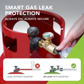 Unbranded GasStop - Propane Gas Bottle Gauge with Emergency Shut-Off - 2 pcs