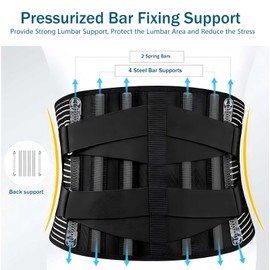 Back Support Belt with 6 Struts for Men and Women, Comfortable Breathable Back Support with 3D Lumbar Pad for Relief and Posture Correction, Back Strap for Work and Sports (23.6 - 29.5 inches)