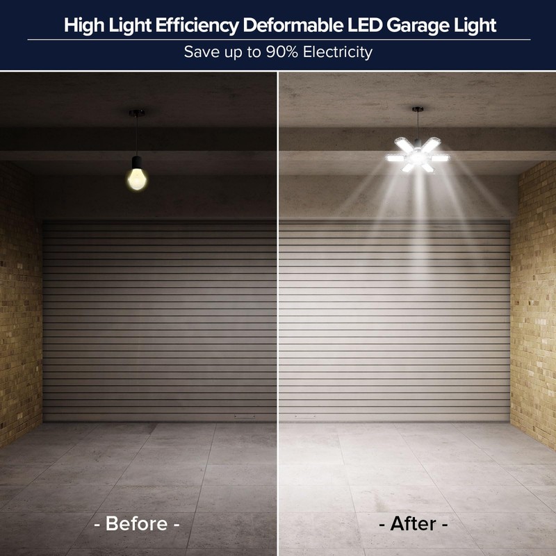 SANSI Garage Lights, 600W Equiv.Garage Lighting Ceiling LED，60W Super Bright