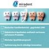 miradent Mirasensitive Pen hap+® | Desensitizing Gel for Sensitive Teeth