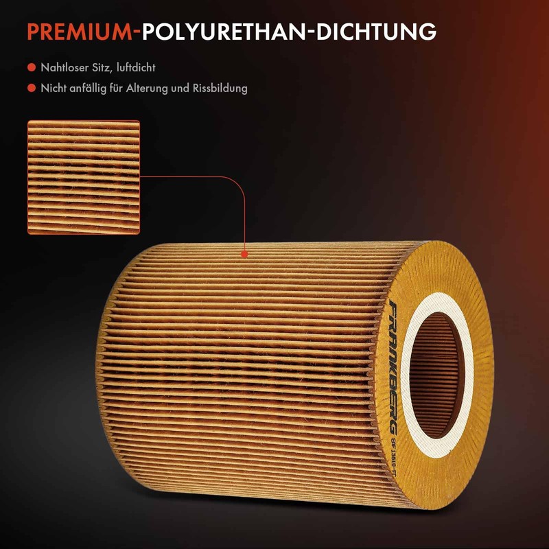 Frankberg 1 x Air Filter Insert Petrol Compatible with A-Class