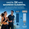 Beyond Vitamins Magnesio Complex Citrato Polvo Glicinato Gluconato Óxido Vitaminas