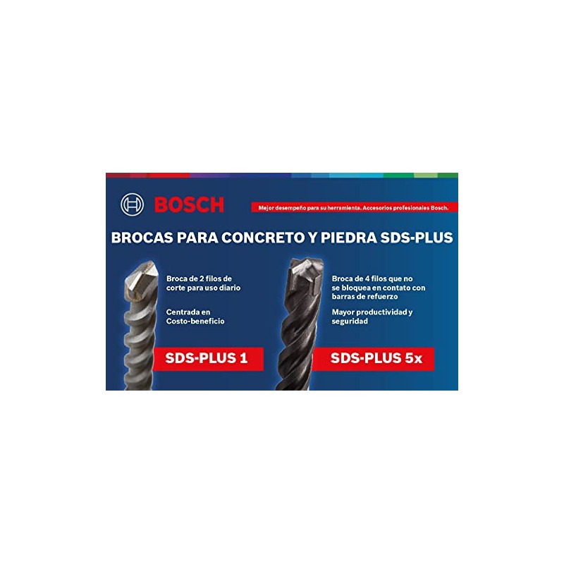 BOSCH HCBG16 1/2 In. x 6 In. BlueGranite Carbide Hammer