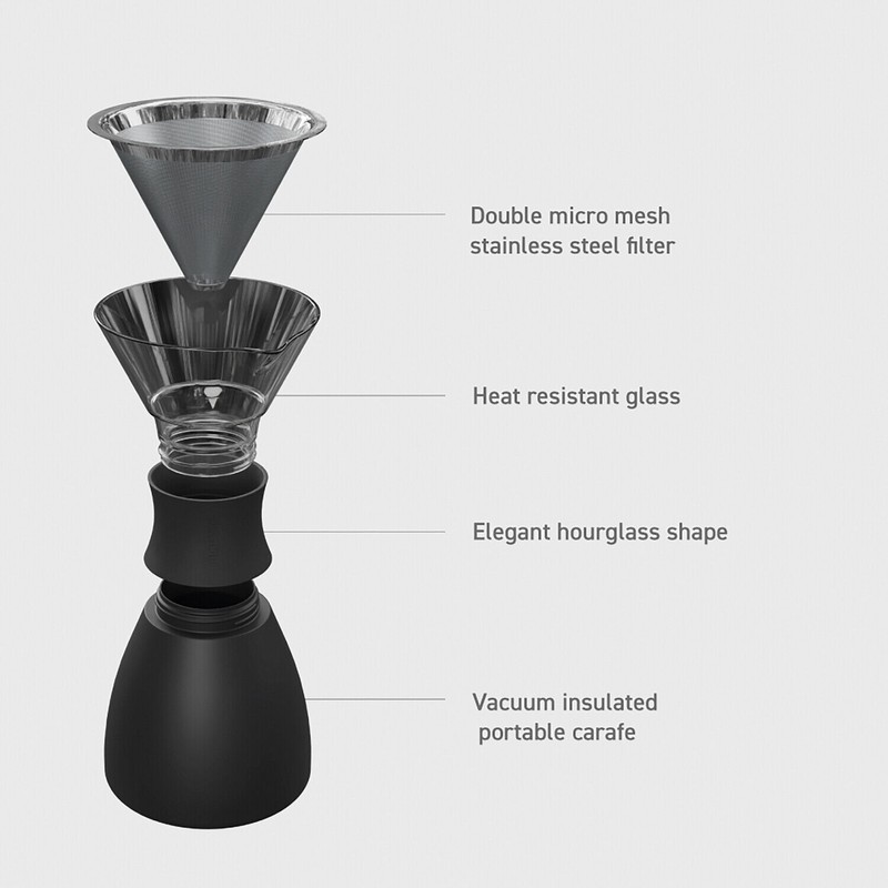 ASOBU® ASOBU Insulated Pour-over Coffee Maker with Removable Carafe, 34-Oz.
