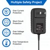 XMHEIRD AC DC Adapter Charger for Tietoc Mini Handheld Chainsaw