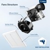 Amico Bathroom Exhaust Fan, 1.0 Sones, 80 CFM, Low Noise,