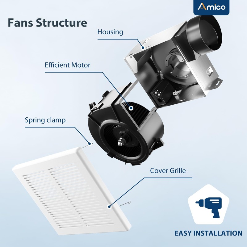 Amico Bathroom Exhaust Fan, 1.0 Sones, 80 CFM, Low Noise,