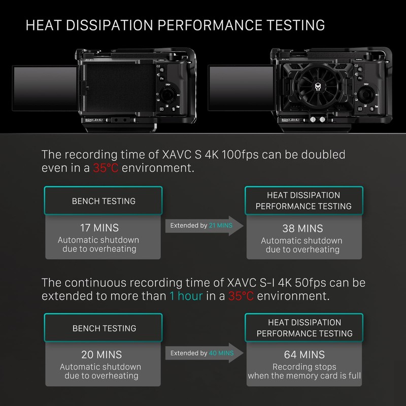 Tilta Cooling System Compatible with Sony ZV-E1 with Multi-Speed Fan