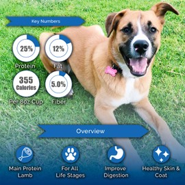 Nature's Select New Zealand Recipe - Lamb Adult Dry Dog Food