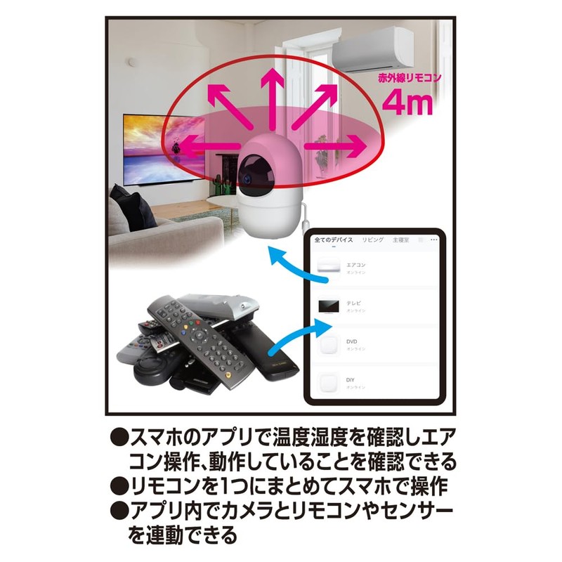 Kashimura NKJ-195 Smart Camera, Remote Control, Temperature, Humidity, Oscillating Cruise,