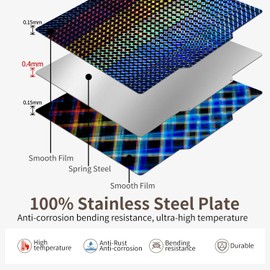 NorthRenda Upgraded 3D Printer 270x200mm Build Plate for Qidi X-Plus/i-Mates, Dual-Sides PEP+PES Spring Steel Steel Removable Platform Without Magnetic Bottom