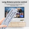 PZL New RAX23 Replacement Remote Control for Yamaha Home Theater