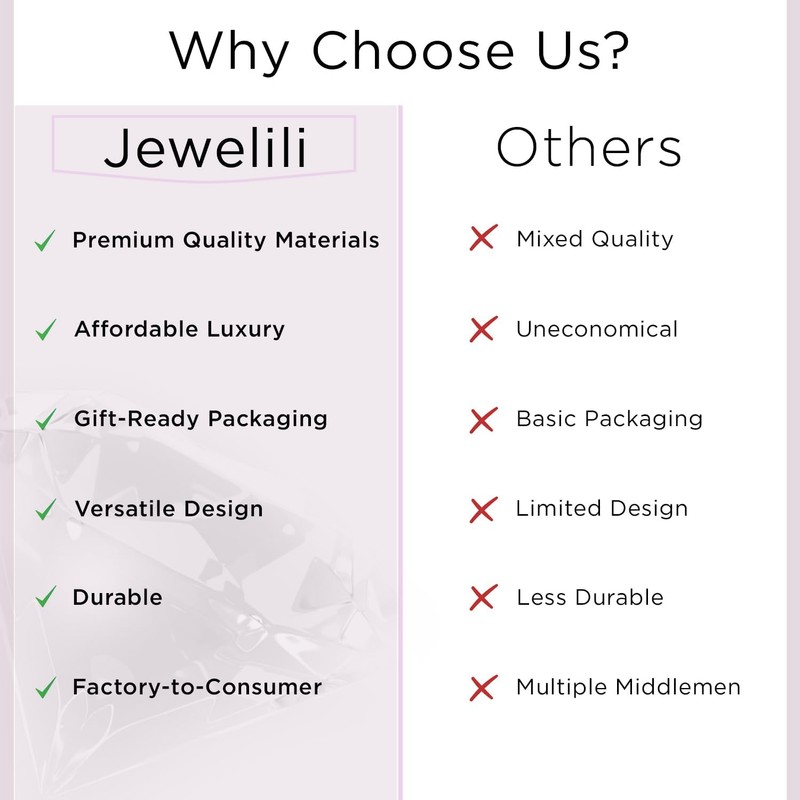 Jewelili Sterling Silver 5MM Created Ruby and Round Created White