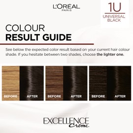 L’Oréal Paris Ammonia Free Permanent Hair Dye, 1U Universal Black, Complexion Flattering Reflects, Up to 100% Grey Coverage Hair Colour, All Hair Types, Excellence Crème Universal Nudes, 1 Application