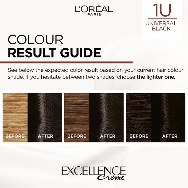 L’Oréal Paris Ammonia Free Permanent Hair Dye, 1U Universal Black,