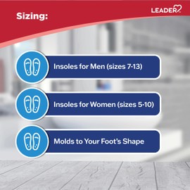 Leader Double Air Foam Cushioning Comfort Insoles, Unisex - Extra Thick Dual Layer, Keeps Feet Cool and Dry, Men Women, One Size Fits Most, 1 Pair - Pack of 5