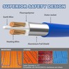 Electric Heated Floor Cable Underfloor Heating System Kit with Cable