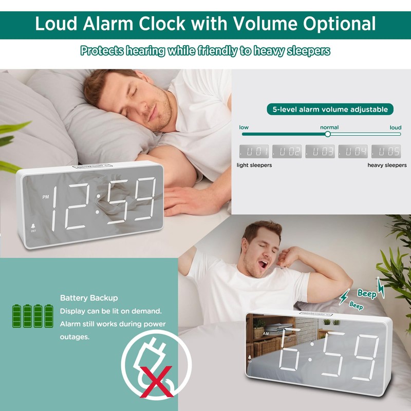 Peakeep Digital Clock, Alarm Clock Battery Backup Powered for Bedrooms