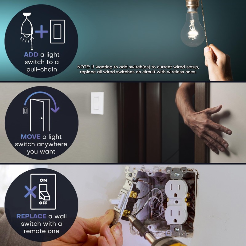 RunLessWire Single Pole Battery-Free DIY Wireless Light Switch Kit 150ft