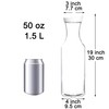 Youngever 2 Pack 50 Ounce Plastic Carafe, 1500ML Re-usable Clear