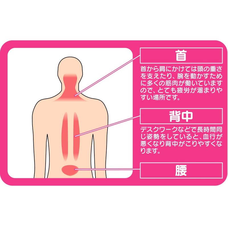 Anywhere Do It's Ball on