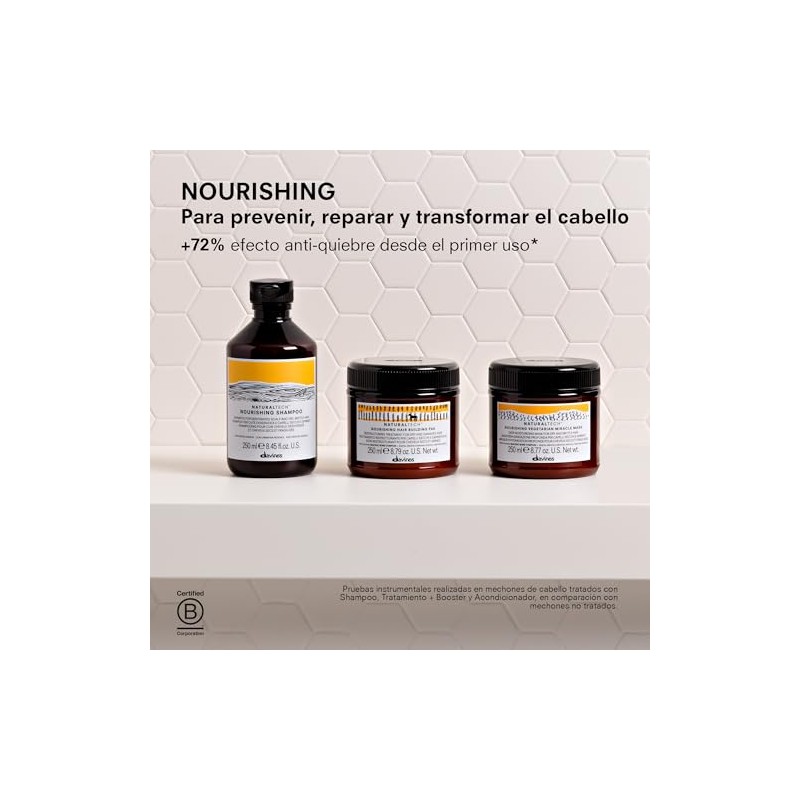 Davines Nourishing Hair Building Pak Tratamiento Intensivo Reparador 250