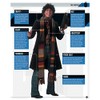 Doctor Who Figurine Collection # 17 Fourth Doctor