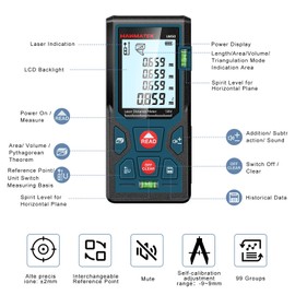165ft/50m Laser Measure Ft/in/M Switching LM50 Laser Measurement Tool Devices with 2 Bubble Levels Distance Meter,Large Backlit LCD