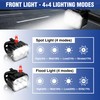 WORKPRO Bike Lights Set [8+13 Modes], Rechargeable Bicycle Light Set
