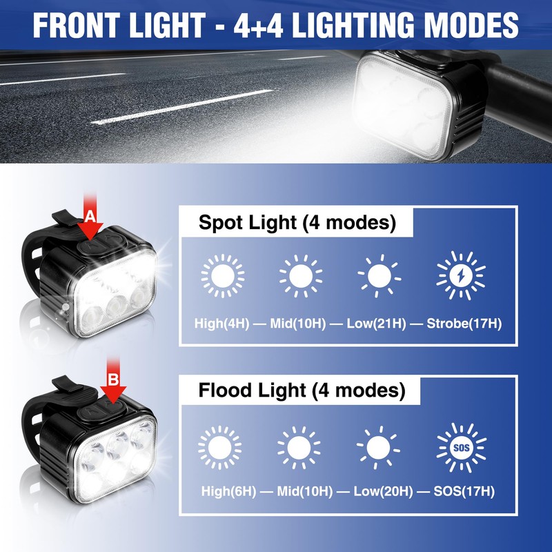 WORKPRO Bike Lights Set [8+13 Modes], Rechargeable Bicycle Light Set