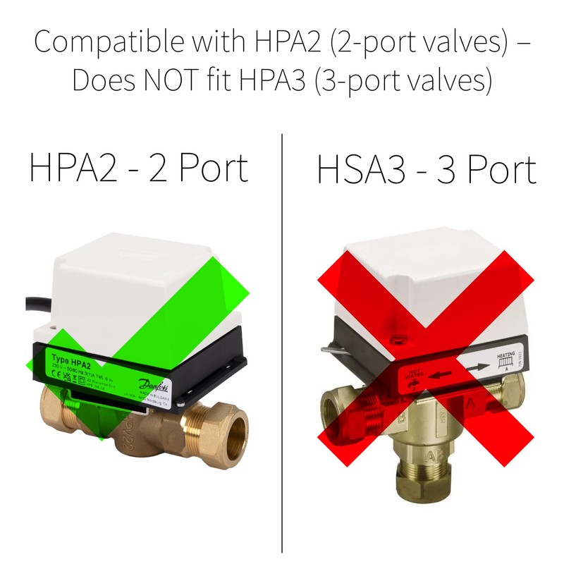 LavaTap – Danfoss HPA2 Valve Actuator Head 230V – Replacement