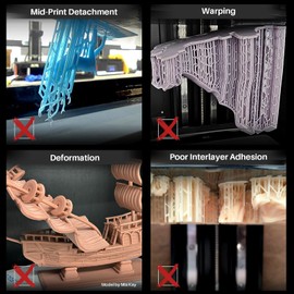 ELEGOO Smart Mini Heater for Resin 3D Printer Intelligent Temperature Control Heater with Air Filtration, Compatible with ELEGOO Most MSLA/DLP/LCD 3D Printers