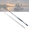Carbon Fiber Light Weight Spinning Fishing Rod Telescopic Fish Stick(blue
