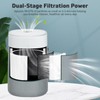 211i Max Replacement Filter Compatible with Blue Pure 211i Max