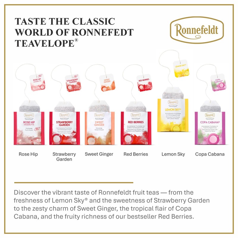 Ronnefeldt Teavelope Lemon Sky – Fruit Infusion Tea with Bright