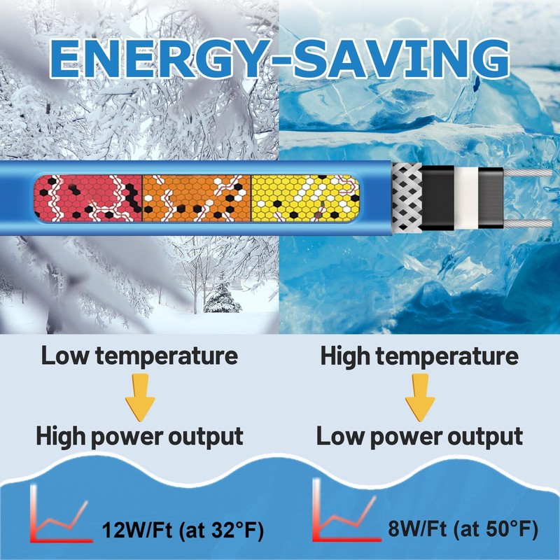 18 FT Heat Tape for Water Pipes Freeze Protection, YeloDeer