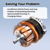 FuseRish A5TL0491 150A Alternator Compatible with Mazda 3 2014-2018 2.0L