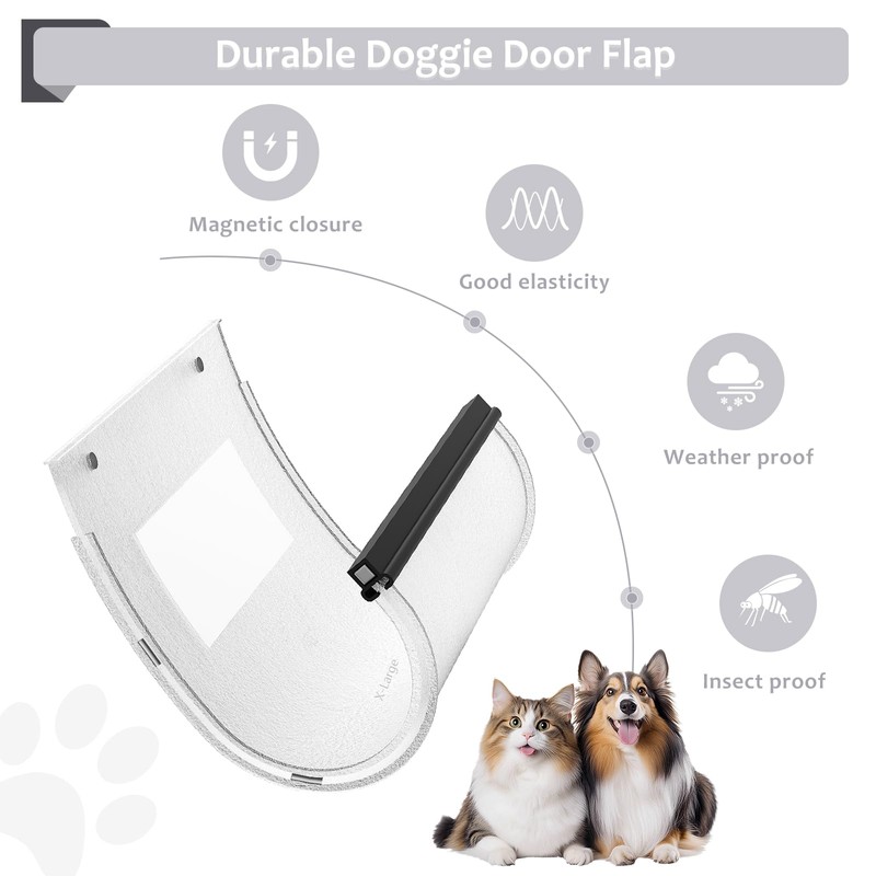 Decormax Replacement Flap for Dog and Cat Doors Including Screws,