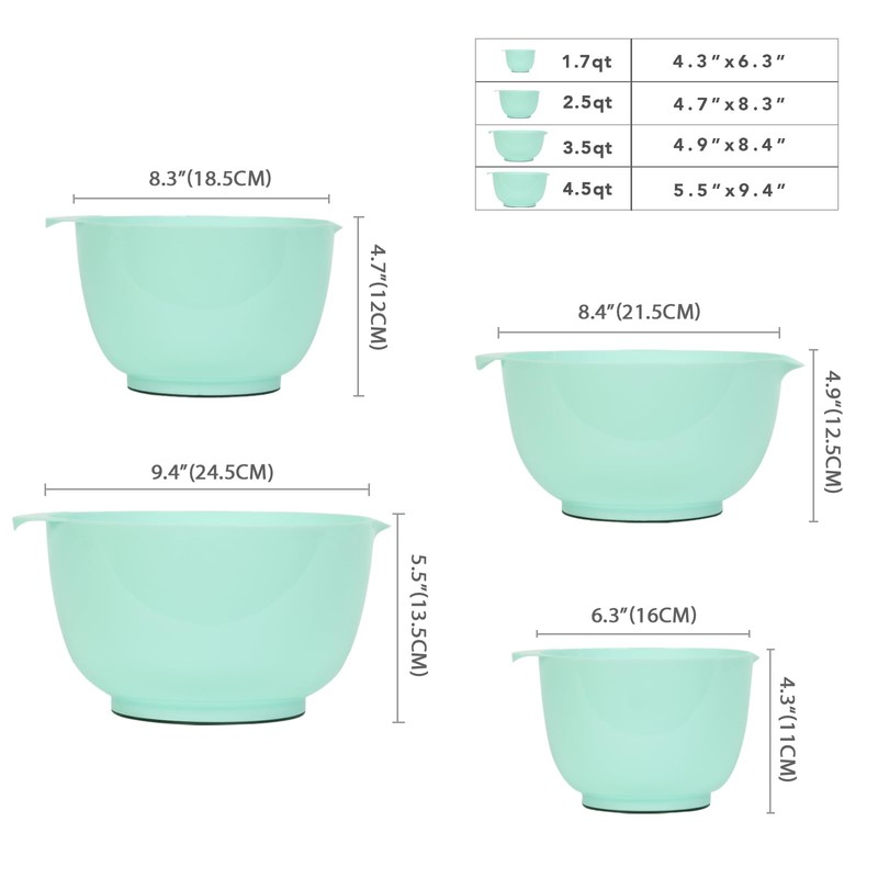 BoxedHome Nesting Plastic Mixing Bowl Set, 4 Piece Mixing Bowl